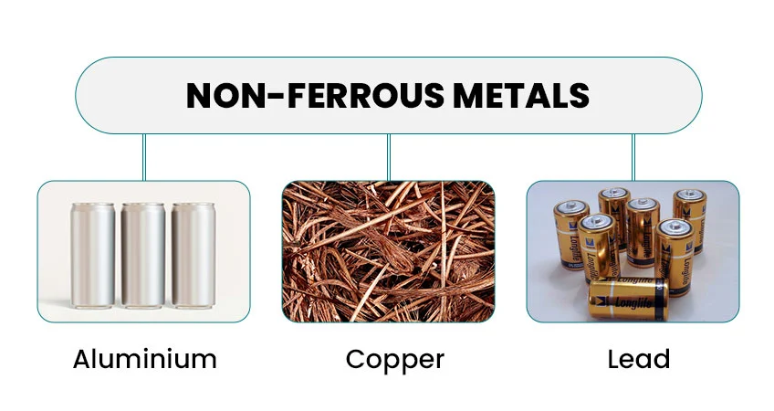 Effects on non-ferrous metals Effects on non-ferrous metals