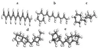 Molecular Breakdown Mechanisms
