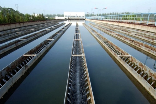 The Global Status and Application Prospects of Water Treatment
